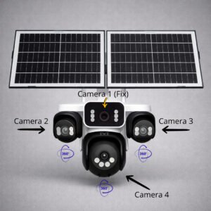 كاميرا الطاقة الشمسية 4 في 1 مع لوحتين ـ 20MP